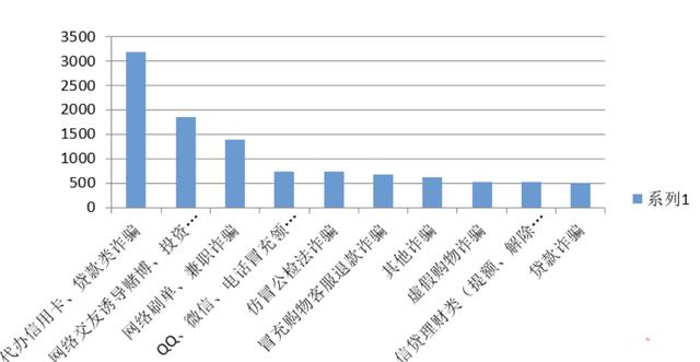 男子八万买劳力士,昆明12万劳力士