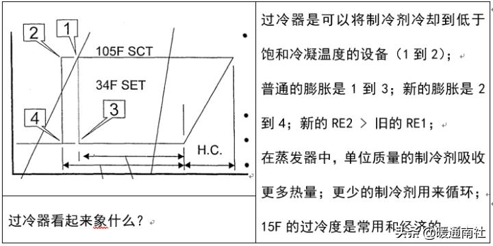 冷水机组电气控制原理,离心式冷水机组工作原理