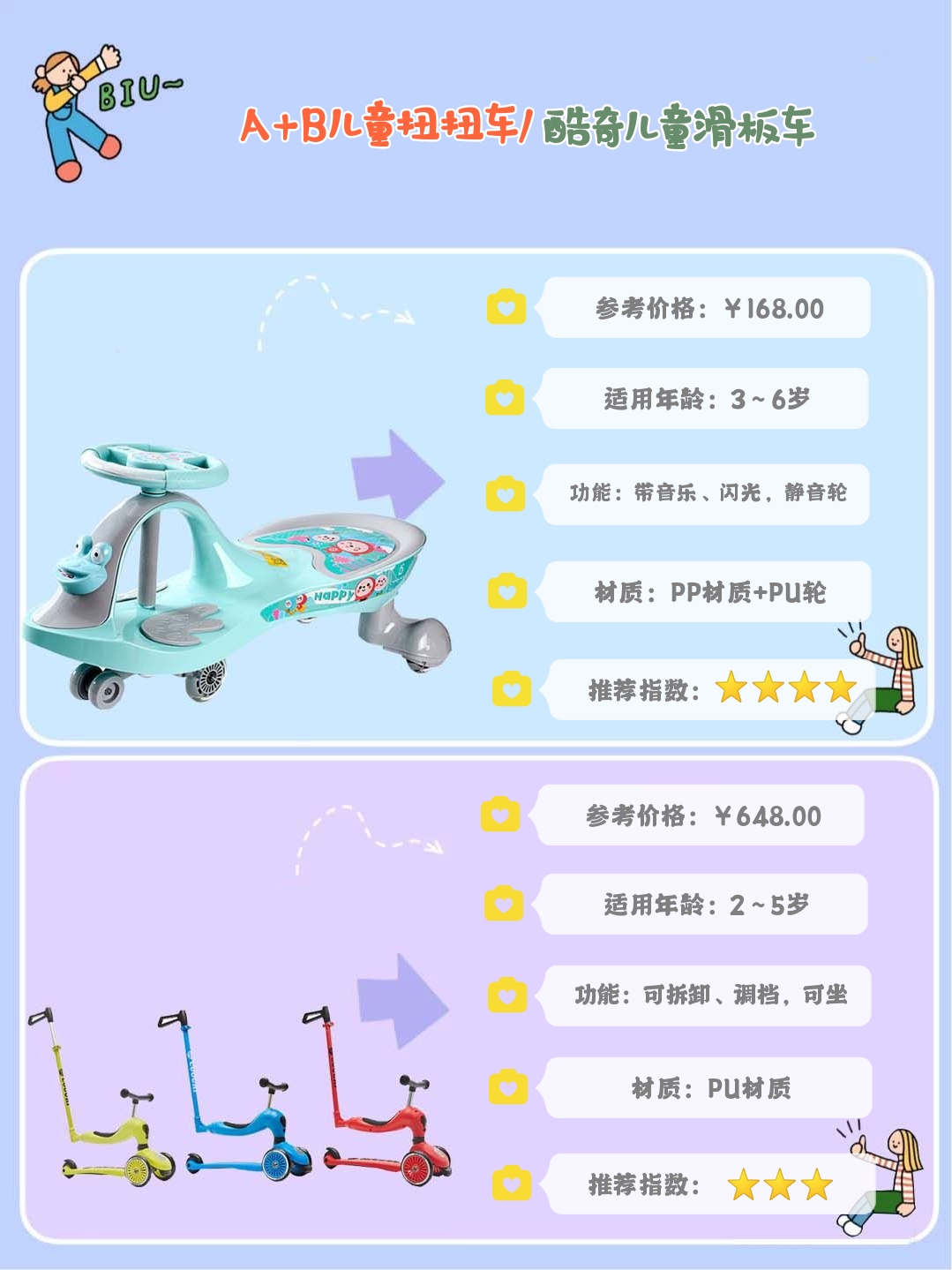 遛娃神器滑板车1-3岁,遛娃滑板车四合一测评