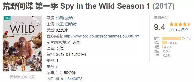 bbc纪录片揭露残忍人类对待动物,bbc动物纪录片造假事件