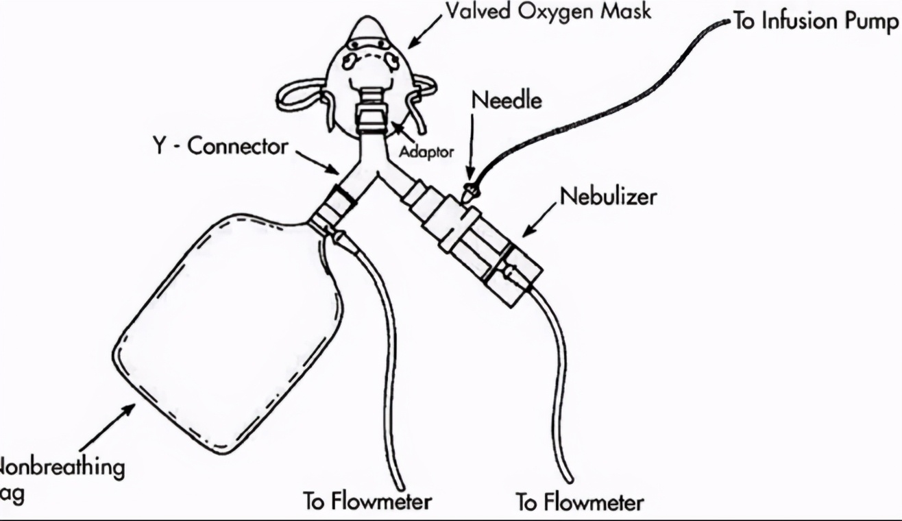 雾化器里的液体是什么,液体香精雾化器