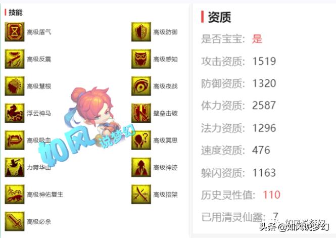 梦幻西游175五龙队,梦幻西游175大比赛