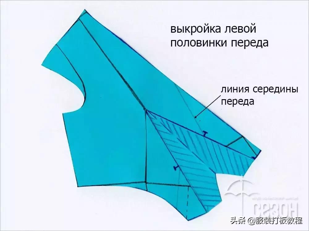 连衣裙的裁剪纸样,碎花公主连衣裙的裁剪方法及图样