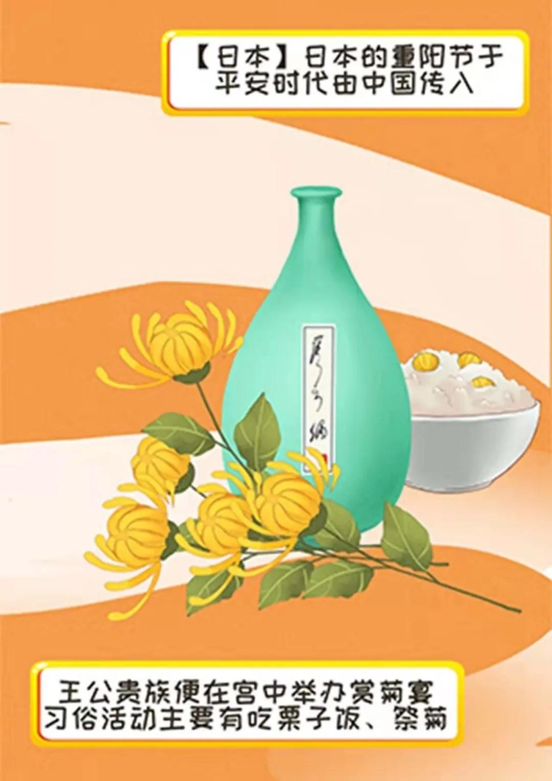 科普日历重阳节为何要登高敬老,除了登高你还知道重阳节哪些习俗