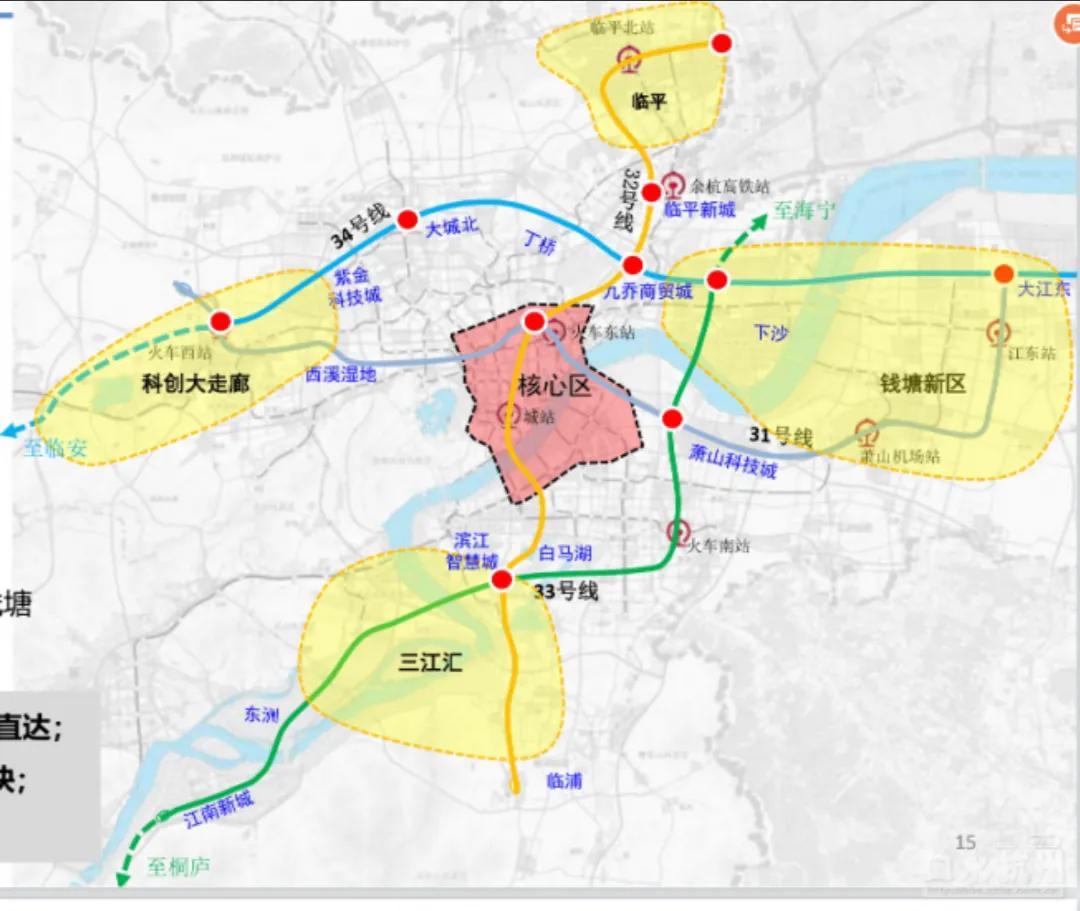 杭州发展方向往西还是往东,杭州主要发展哪些板块