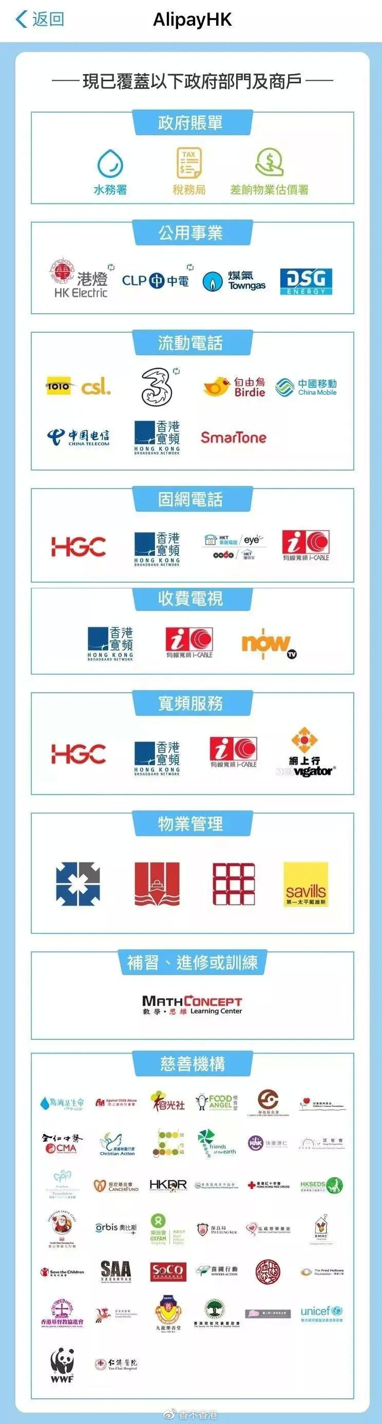 香港移动支付最新政策,香港移动支付用什么软件