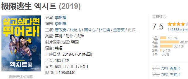 林允儿又一新作官宣，搭档韩国顶流金宣虎，真正的“爆款剧”预定