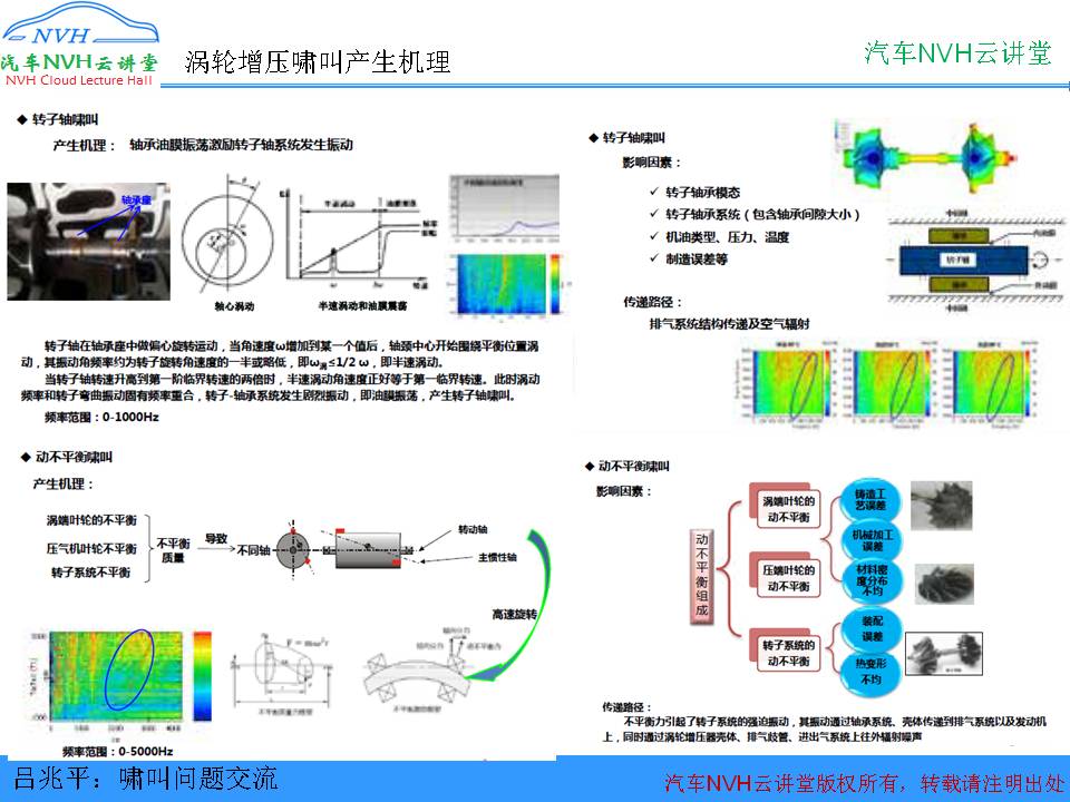 变速器产生异响的原因,变速箱啸叫是什么声音
