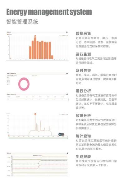 小投资创业成功项目,创业两个项目应该选哪一个