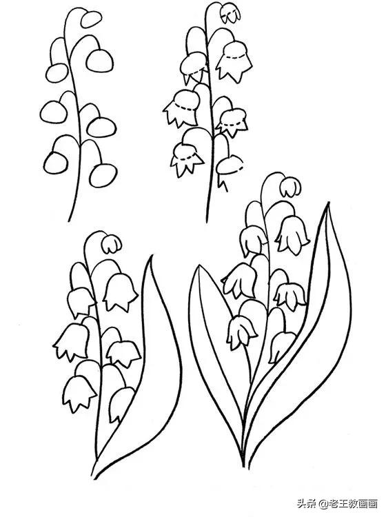 最简单的简笔画教程,超简单儿童简笔画入门初学