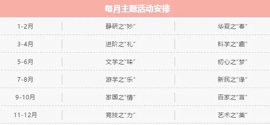 新民学校搬迁,新建区新民中学