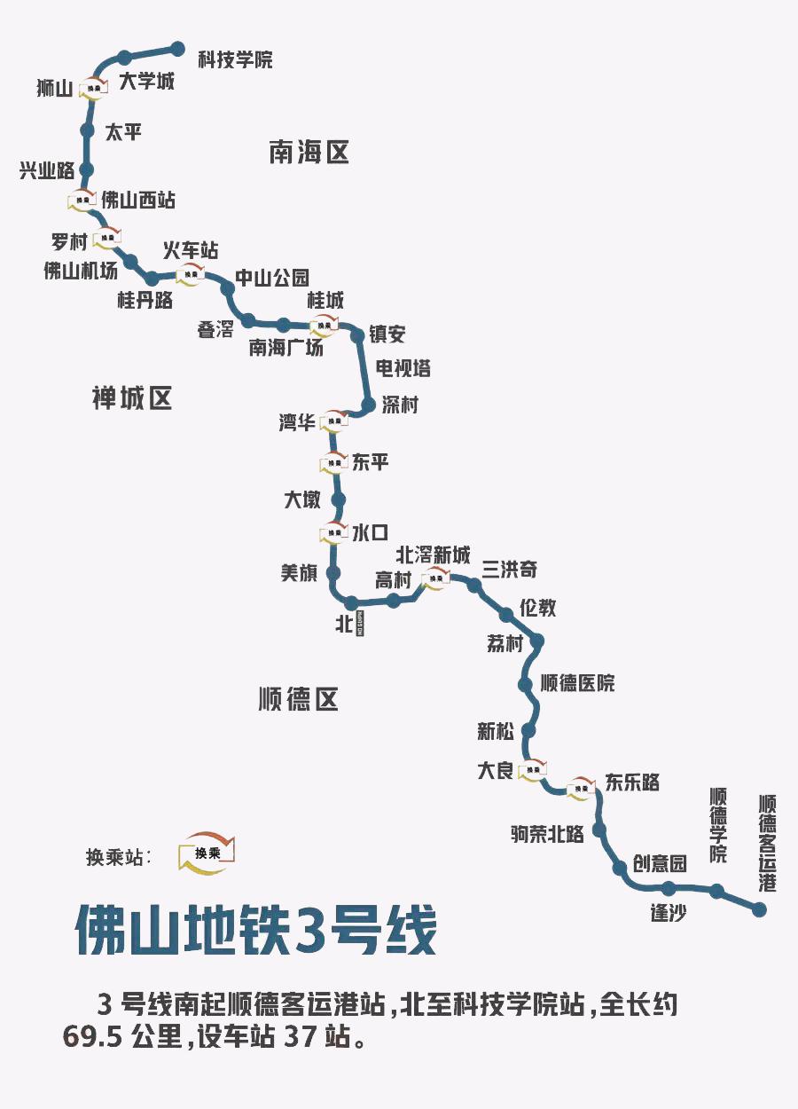 地价1.8万遭疯抢，次新房单价九千贱卖无人要，石湾太魔幻了…
