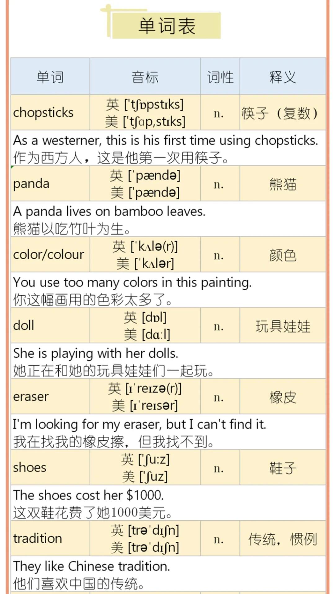 快速背单词秘诀,哈佛学霸讲方法