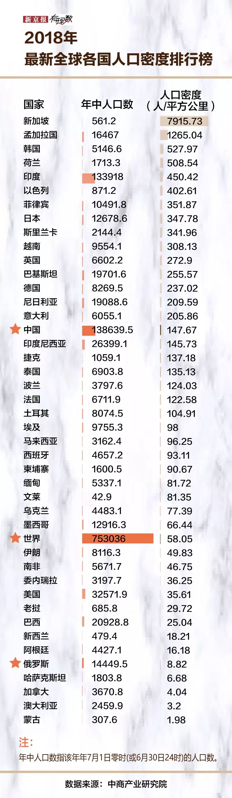 俄罗斯小哥花式送外卖,俄罗斯小哥花式送餐