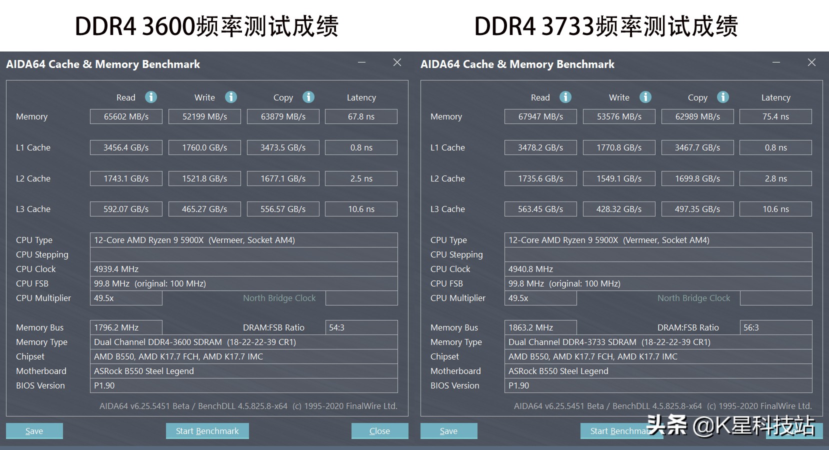 N卡3080溢价下的妥协,一台5900X剪辑后期商用主机装机