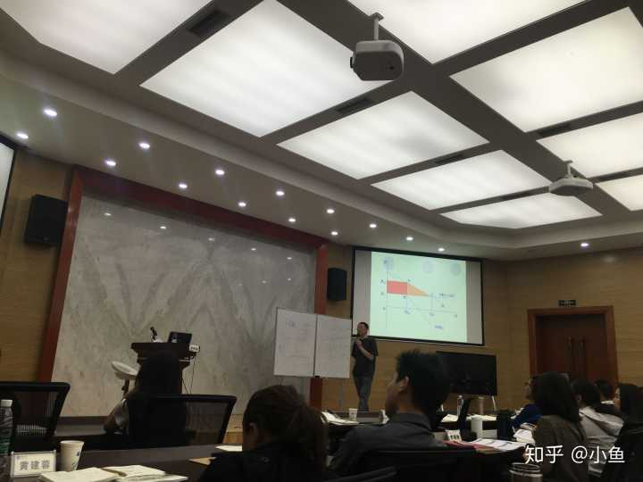 mba和emba含金量,emba和mba的区别英文