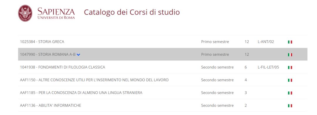 罗马第一大学是什么档次,世界排名前十名大学的奖学金