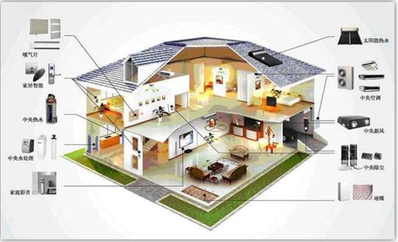 一文看懂资本市场,一文读懂资本运作