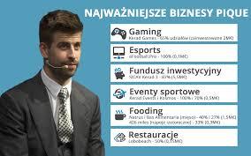 皮克现在在哪个球队踢球,皮克一共进了几个球