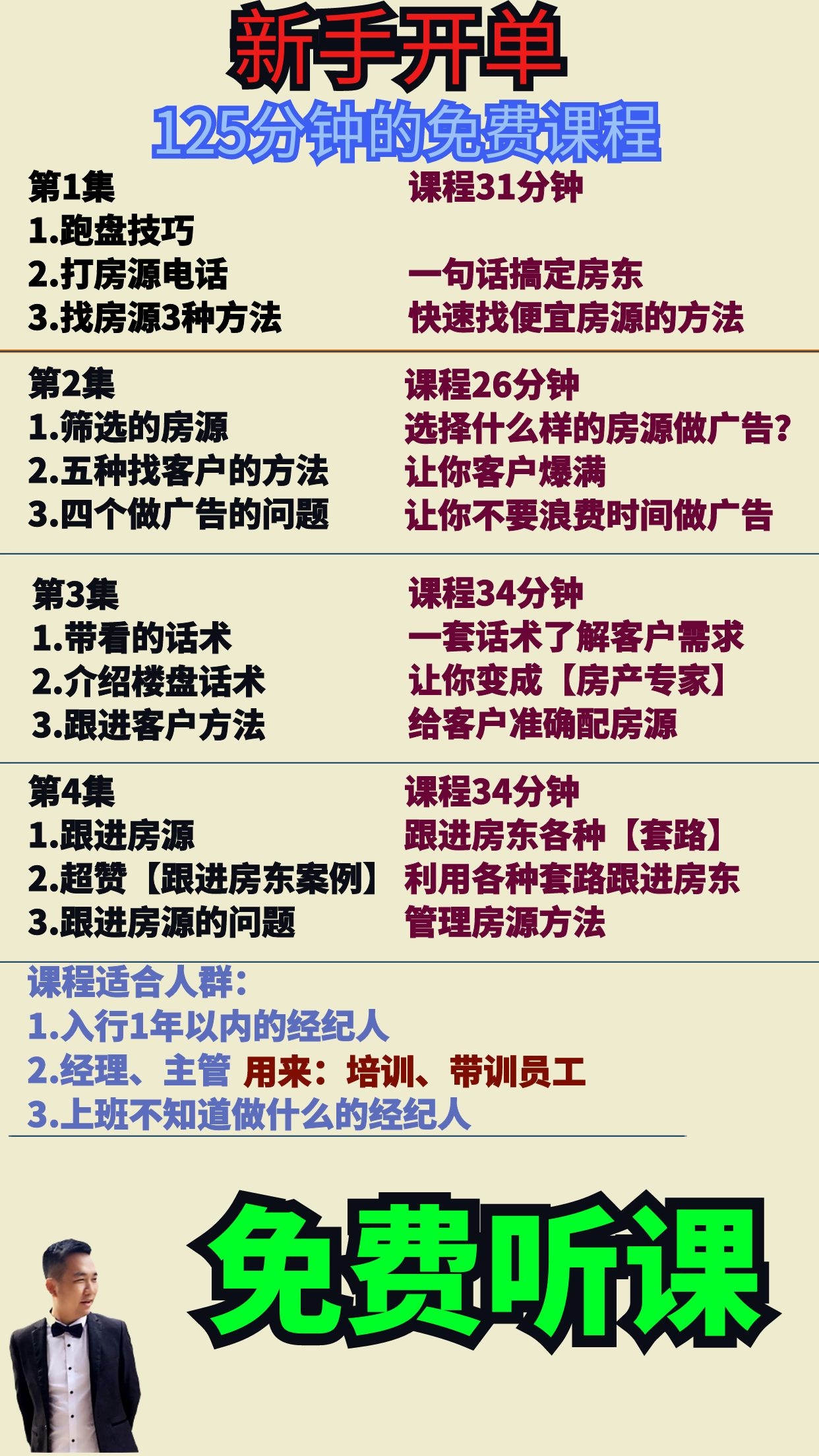 二手房销售技巧与话术视频,二手房置业顾问看房邀约话术