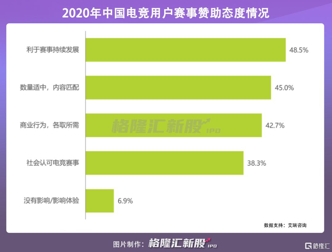 tt语音艰难上市路,tt语音现在几周年了
