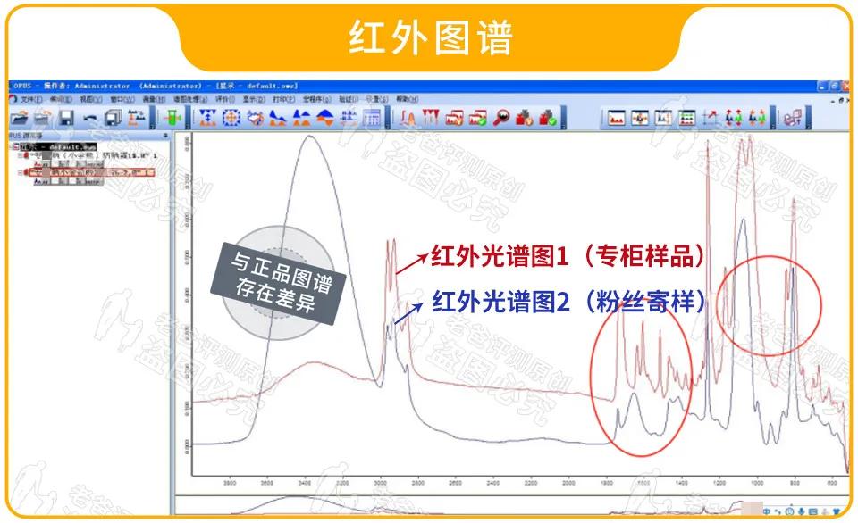 嘀,您的小*瓶金**,疑似假货,请确认一下