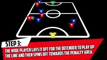 5人制足球传球的十种方法,5人足球进攻套路