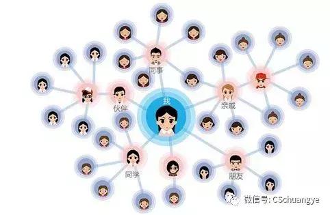 淘客赚钱方法和技巧,淘客怎么操作月入过万