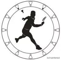 羽毛球小常识100条简短,羽毛球的五个小知识