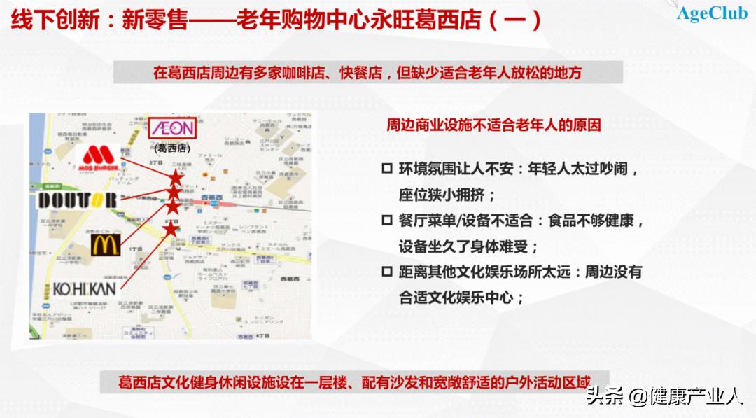 传统老年用品店的弊端,经验之谈关于开老年用品店