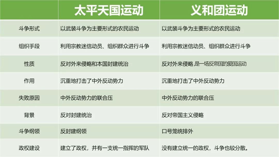 学霸戏精,学霸都是戏精