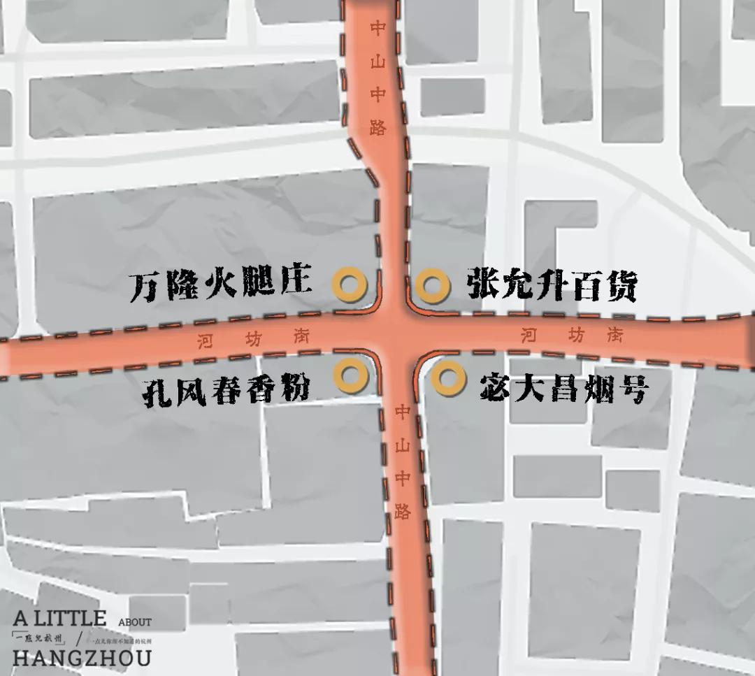 南宋御街商业管理公司,南宋御街与河坊街是一个地方吗