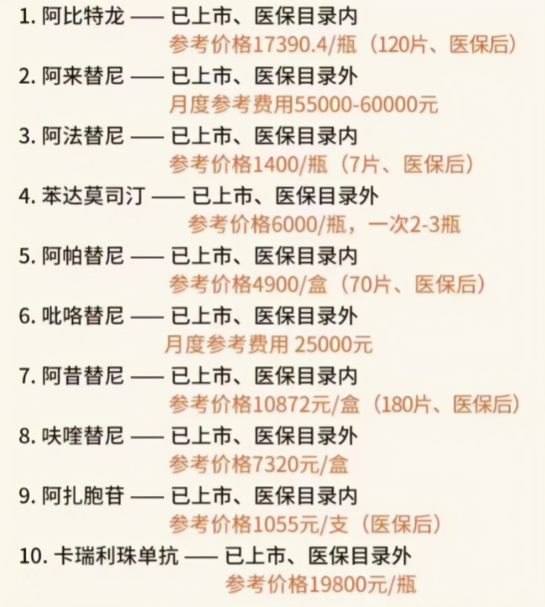 手把手教你买保险,一击必杀技巧教学