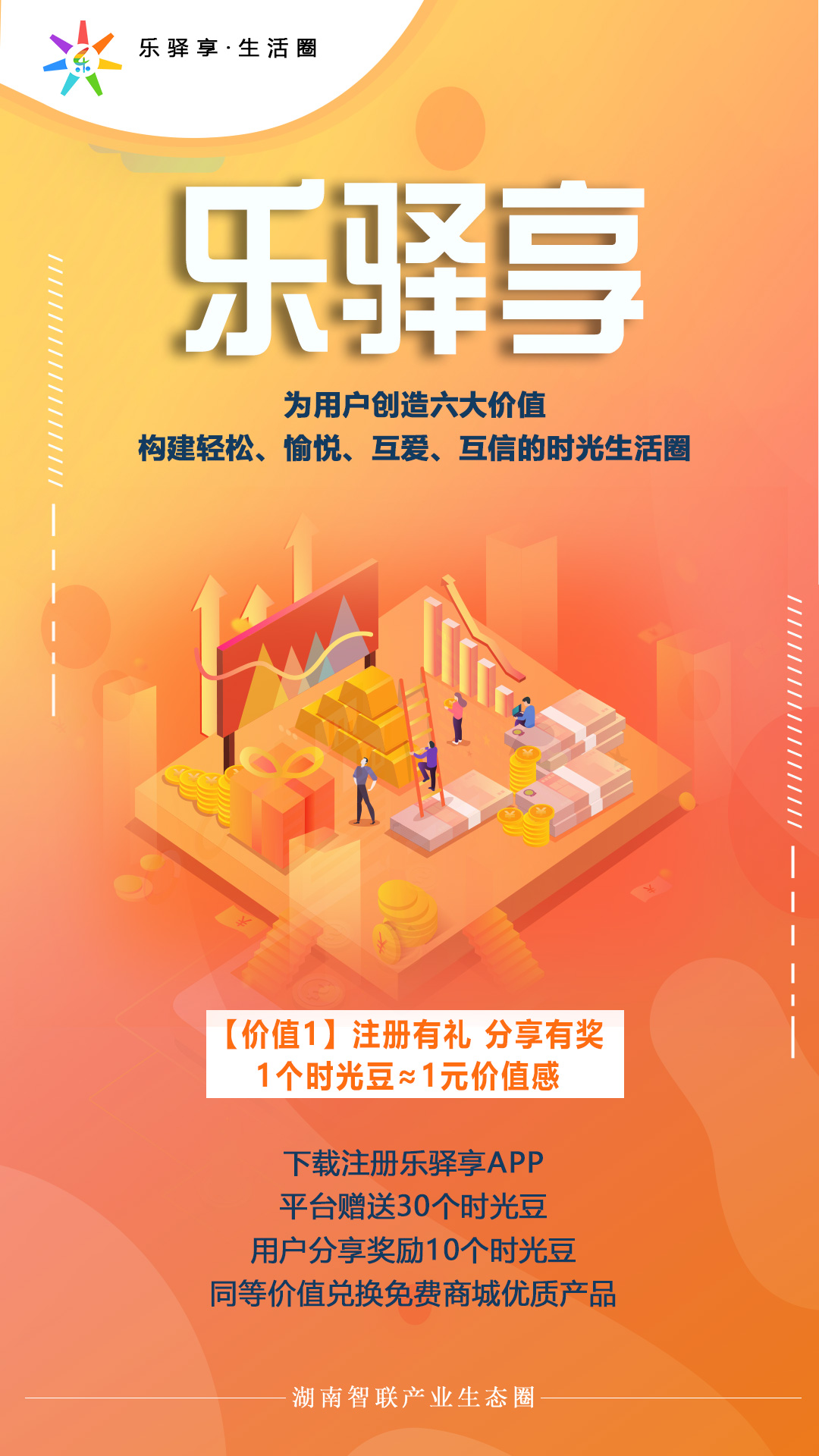 乐驿享商铺,乐驿享购物