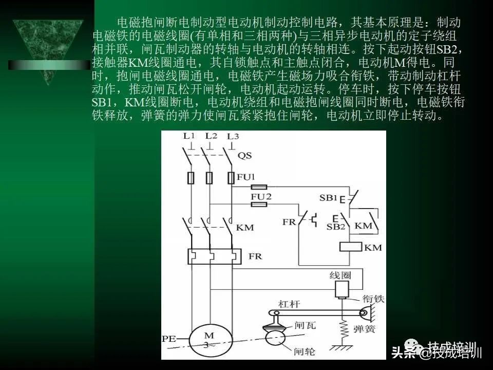 电气控制与plc总结,现代电气控制及plc应用技术ppt