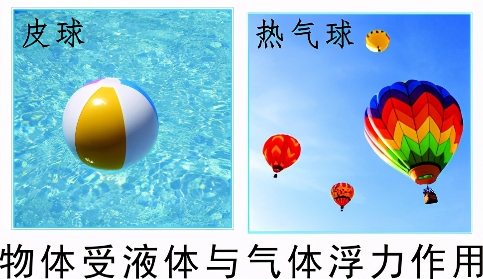 人们怎样利用浮筒的原理打捞沉船,打捞沉船寻宝