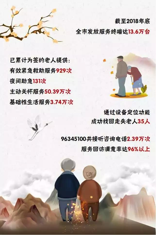 足不出户就可享受13项服务,杭州这项工作又获国家级肯定!