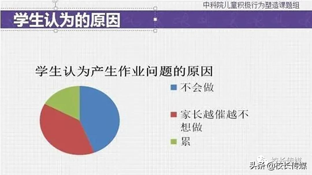 冲孩子发火又后悔,冲孩子发脾气是情绪的发泄