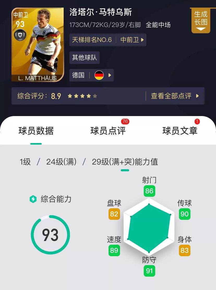 4222阵型克鲁伊夫,4222阵型巴黎圣日耳曼