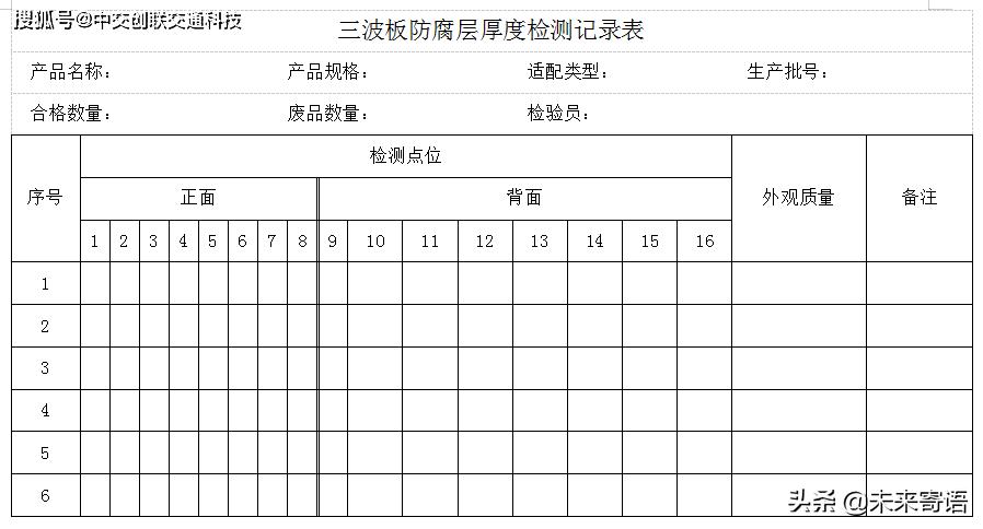 不锈钢护栏验收标准,钢护栏检测
