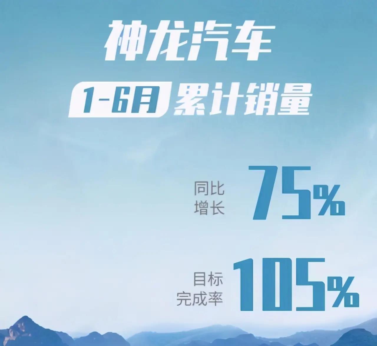 神龙汽车销量最新消息,神龙汽车业绩