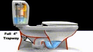 马桶的水怎样排干净,马桶堵了怎么快速冲下去