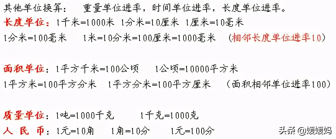 2022年五年级下册期中考试数学,五年级数学下册教材解读ppt课件