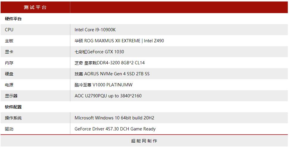 2024年超强散热器,2023年100元内最强散热器
