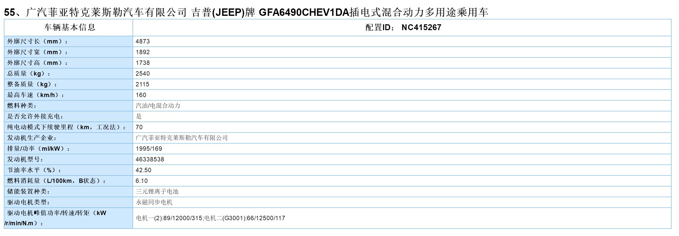 jeep混动车型推荐,jeep混动值得买吗