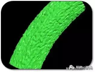 科研论文作图系列教程第02集,科研绘图教程交流