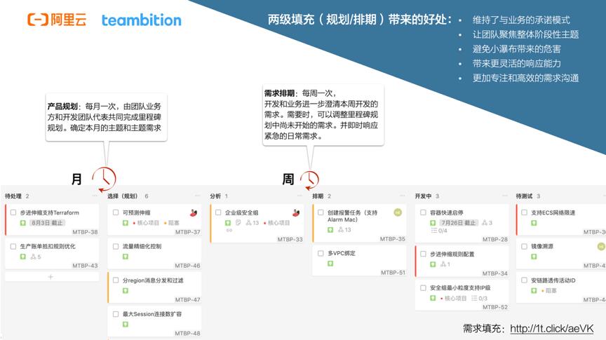 研发效能提升八项实践建议,研发效率提升的措施