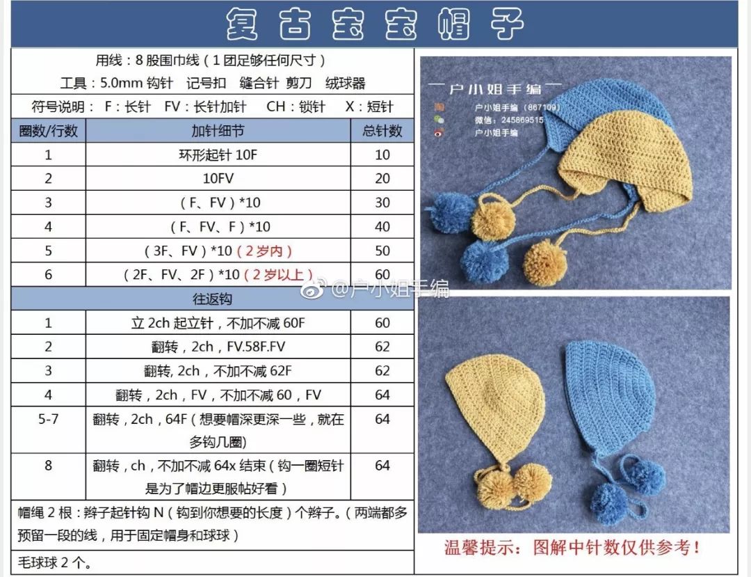 宝宝糖果帽子图解,69款宝宝帽子图解