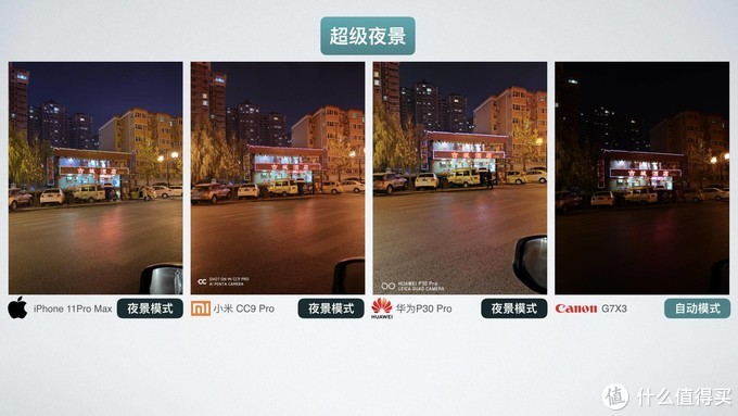 为什么手机拍照什么都看不见,苹果手机拍照怎么设置像素大小