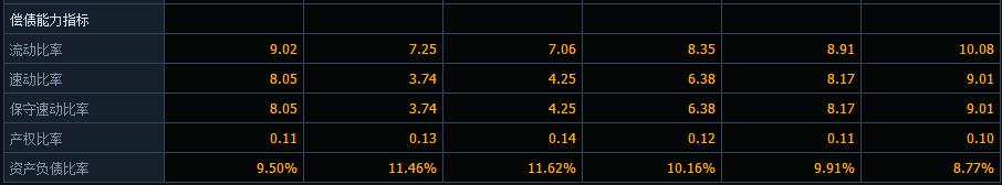 麻醉药龙头恒瑞医药,600276恒瑞医药是龙头吗